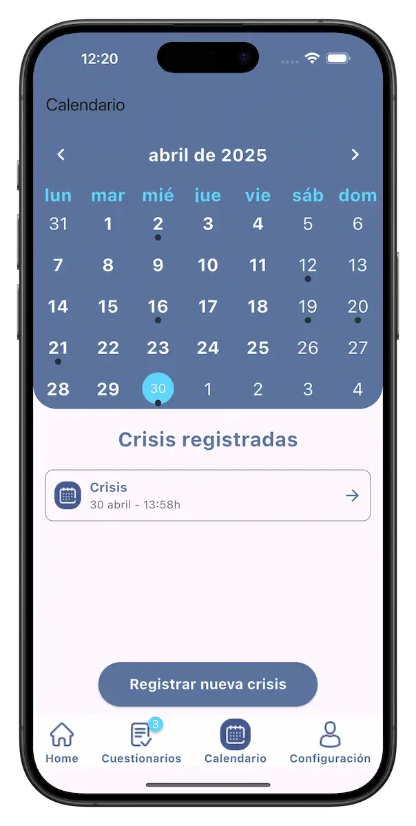 Análisis y estadísticas